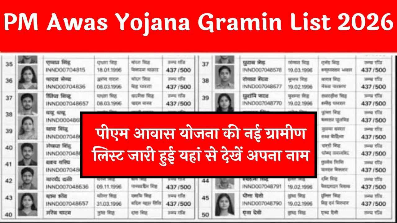 PM Awas Yojana Gramin List 2026